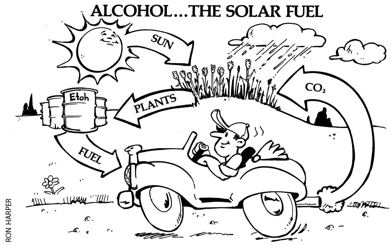 About Carbon Dioxide in the Air